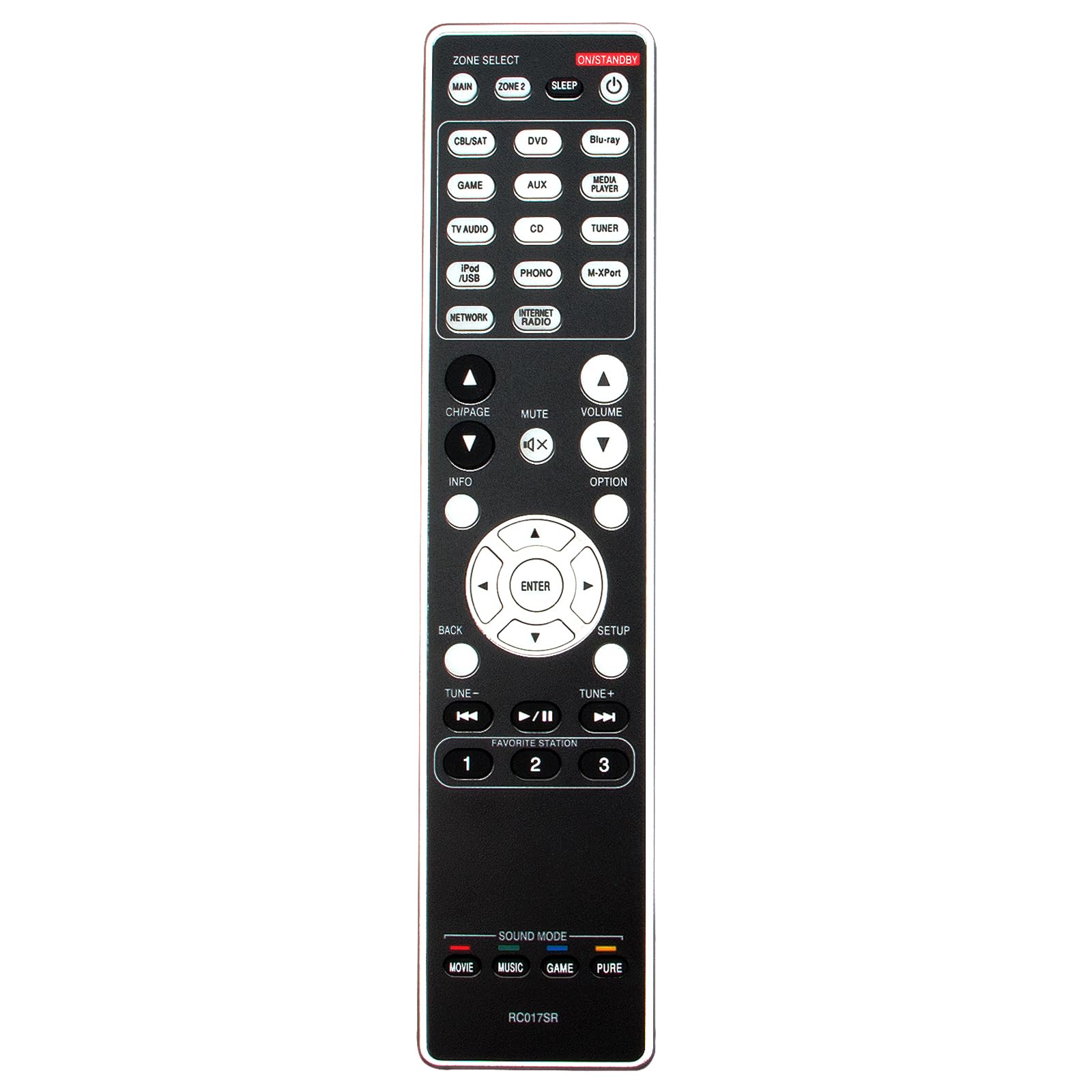 Amazon.com: RC017SR Replaced Remote fit for MARANTZ AV