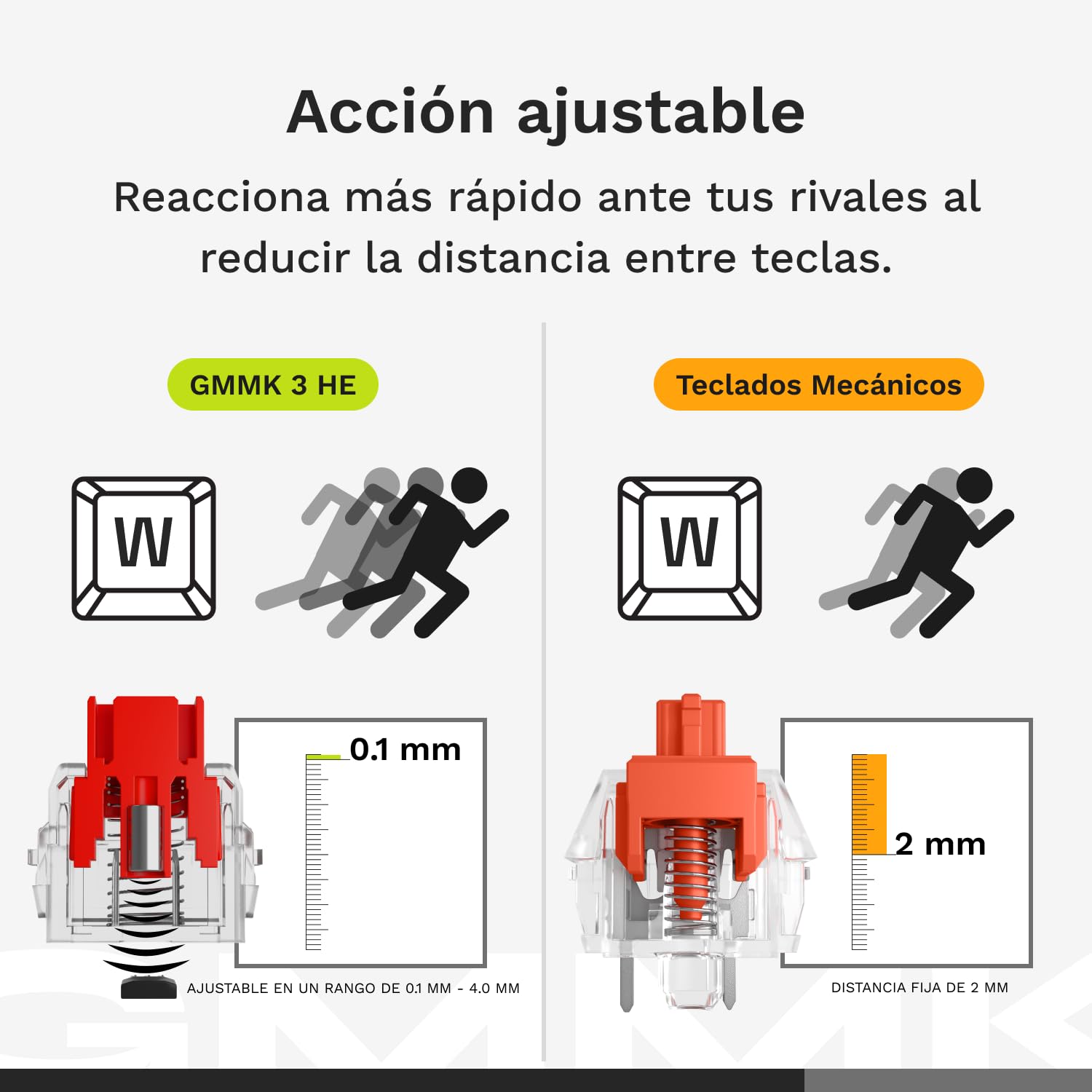 GLORIOUS GMMK 3 HE Teclado Inalámbrico 65% AZERTY FR (Negro) | Tecnología Hall Effect rápida, tasa de sondeo 8000Hz, switches magnéticos Fox, junta modular muy flexible, diseño de calidad
