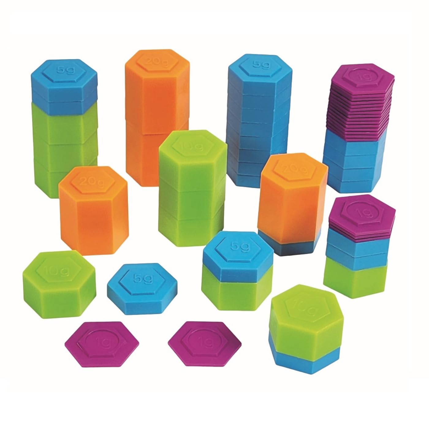 EAI Education Metric Weights - Set of 54