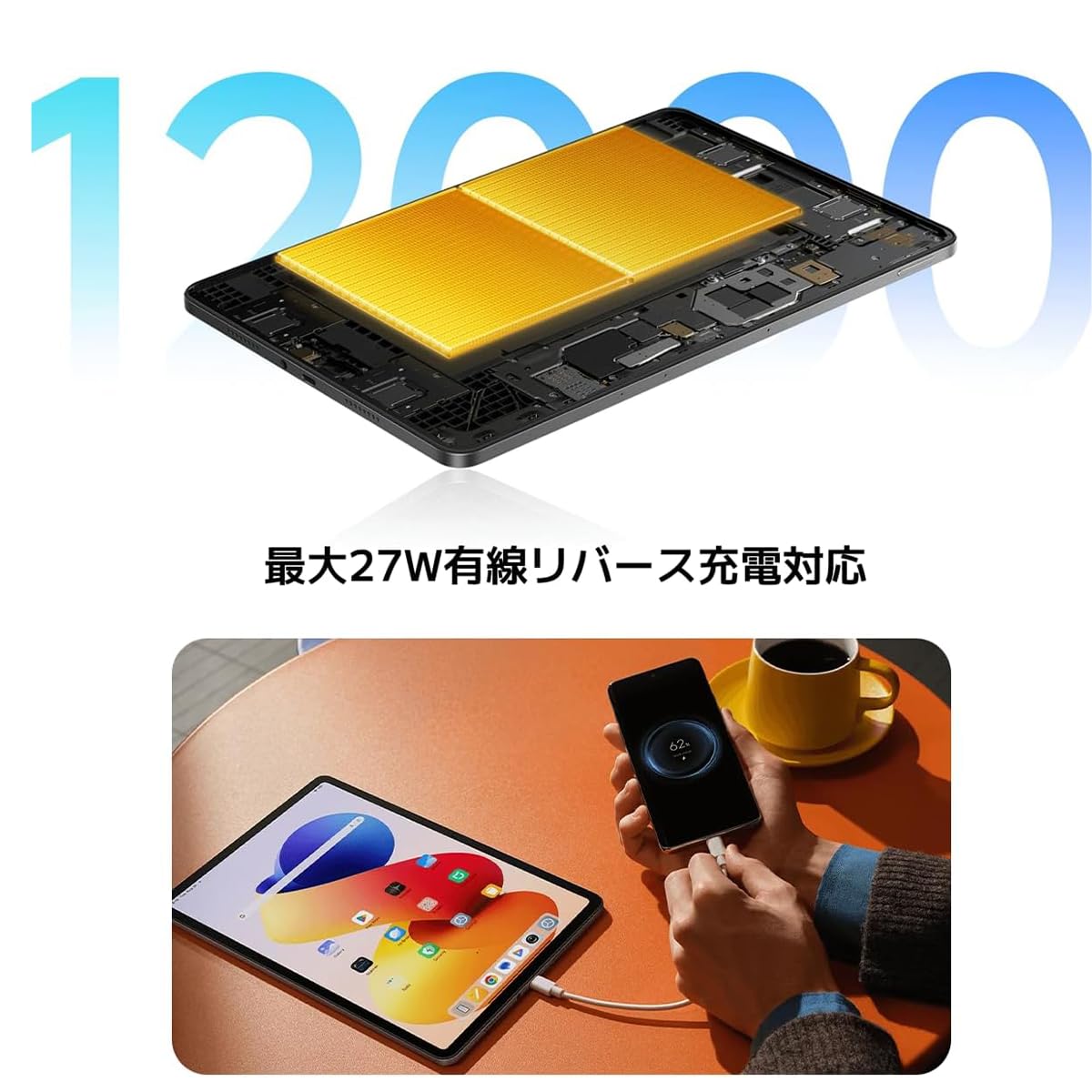 Amazon.co.jp: Redmi Pad 2 Pro 8GB+256GB タブレット 12.1インチ 2.5K