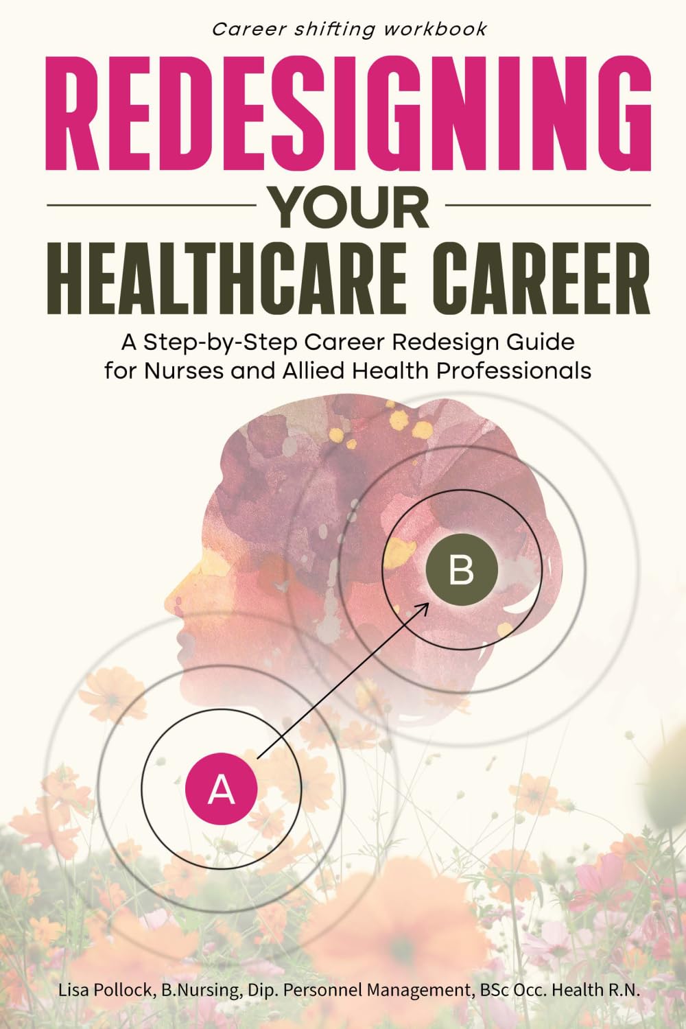 Redesigning Your Healthcare Career: A Step-by-Step Career Redesign Guide for Nurses and Allied Healthcare Professionals