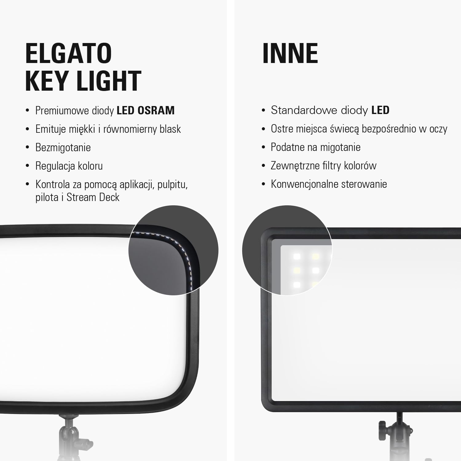Elgato Key Light, oświetlenie studyjne 2800 lumenów | Zacisk na biurko, transmisje, nagrywanie, wideokonferencje, regulacja w aplikacji, Mac, PC, iOS, Android