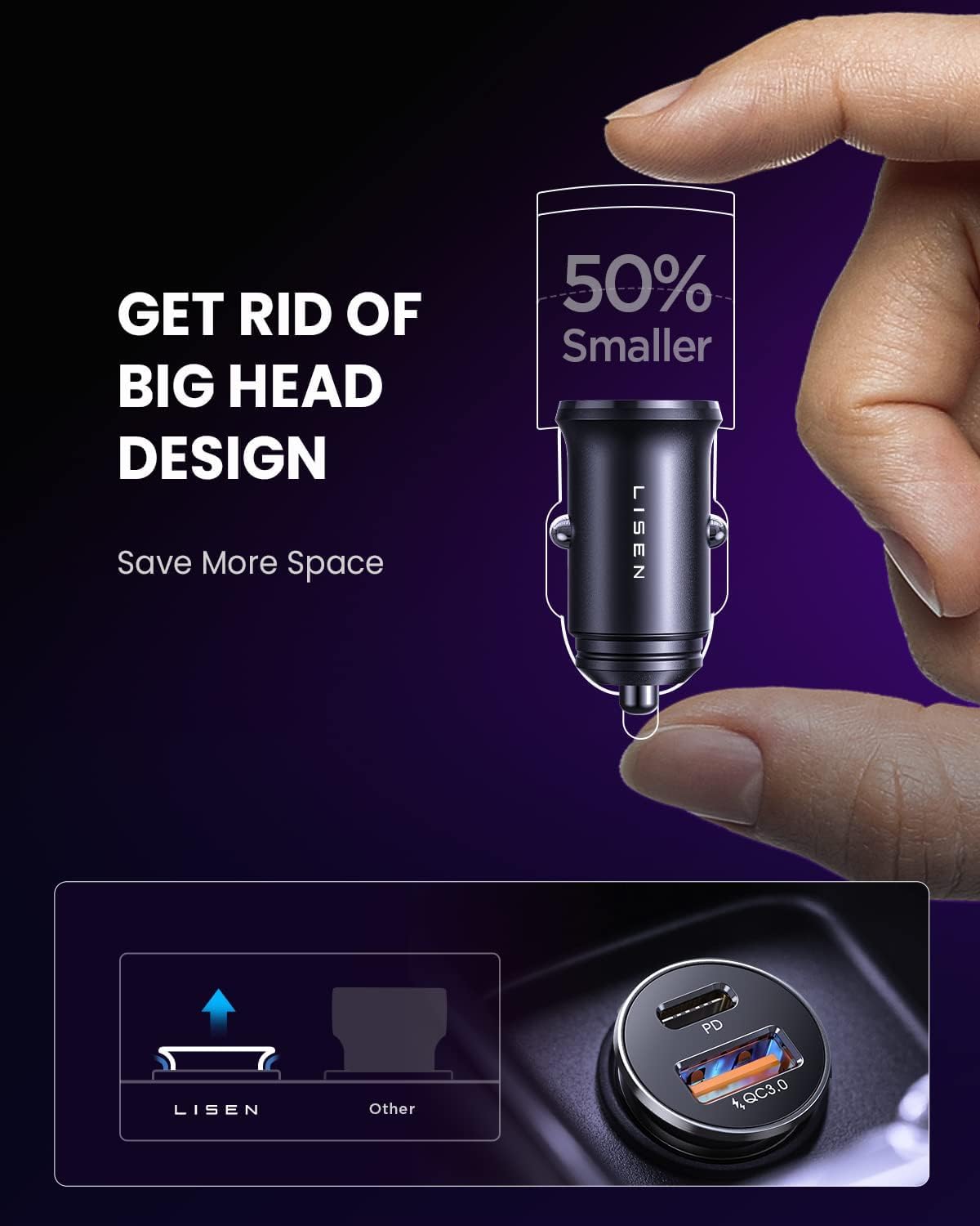 LISEN 2 paquetes de encendedor de cigarrillos USB C – 54 W metal cargador de coche PD&QC3.0 cargador de coche 12 V adaptador USB enchufe carga rápida gadgets para iPhone 17 Pro Max Air (Pack de 10)