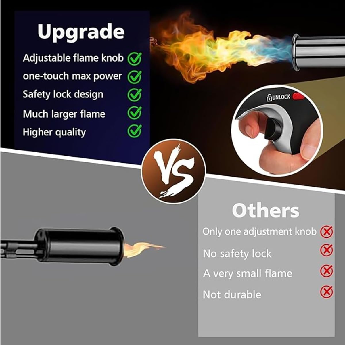 2026 New 3272°F Powerful Propane Torch Gun, Adjustable Flame High Heat Blow Torch with Safety Lock, Portable Cordless Culinary Torch for Cooking, Searing, Soldering & Welding (Fuel Not Included)