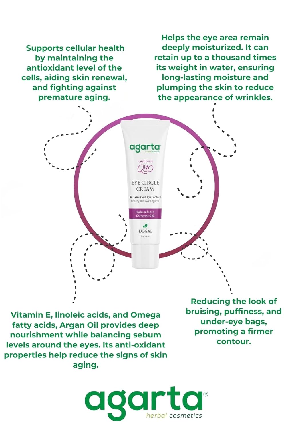 Eye Contour Cream with Coenzyme Q10 – Hydrating & Smoothing Care for a Brighter-Looking Eye Area, Daily Botanical Skincare, Vegan Formula – 0.68 fl oz - Image 3