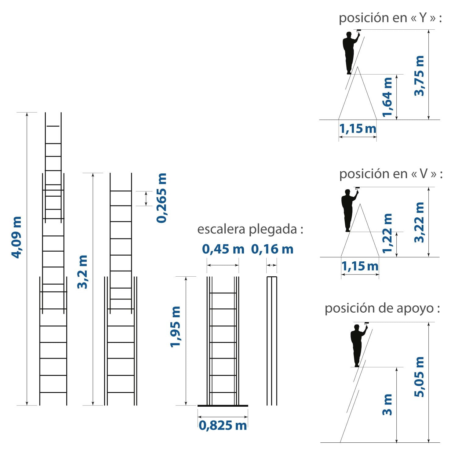 HOSTRÖM Escalera transformable 3 Planos StablePro 3 x 7 peldaños de Aluminio Extensible Deslizante, 6 Posiciones, Altura de Trabajo máx. 5,00 m, garantía de 5 años.