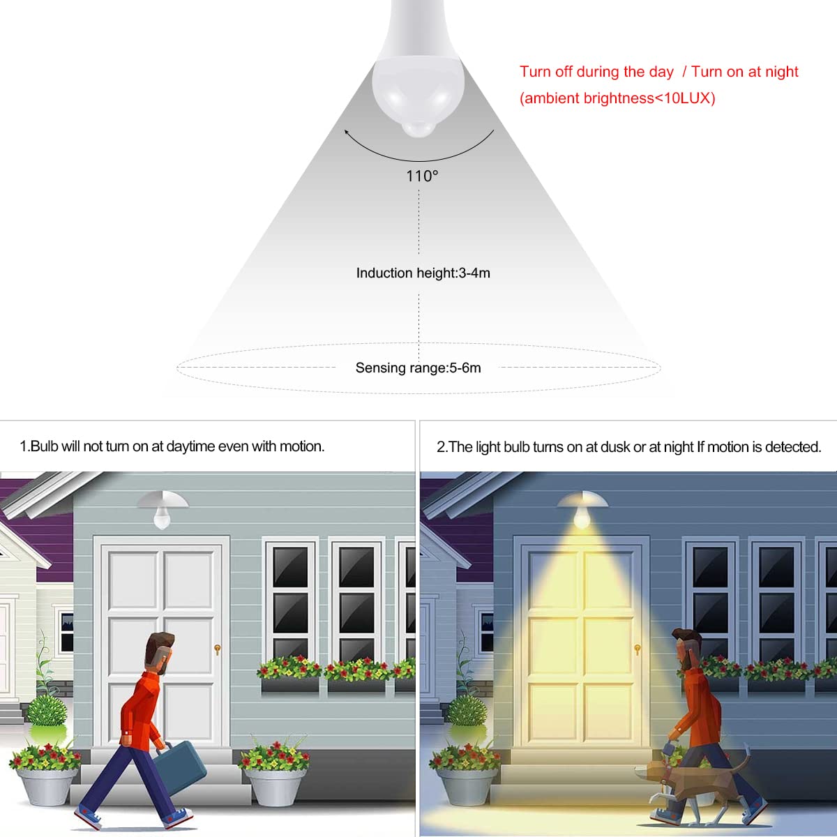 Oświetlenie domu HHF 5 szt. AC220V 12 W 15 W 18 W 20 W Czujnik ruchu PIR Lampka nocna E27 Detektor ruchu Żarówka LED Lampa do schodów Ścieżka Korytarz Światło awaryjne (kolor: ciepła biel