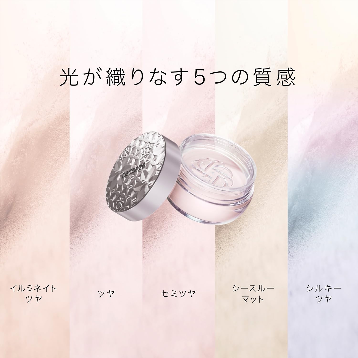 コスメデコルテ(COSME DECORTE) ルースパウダー 101 16g