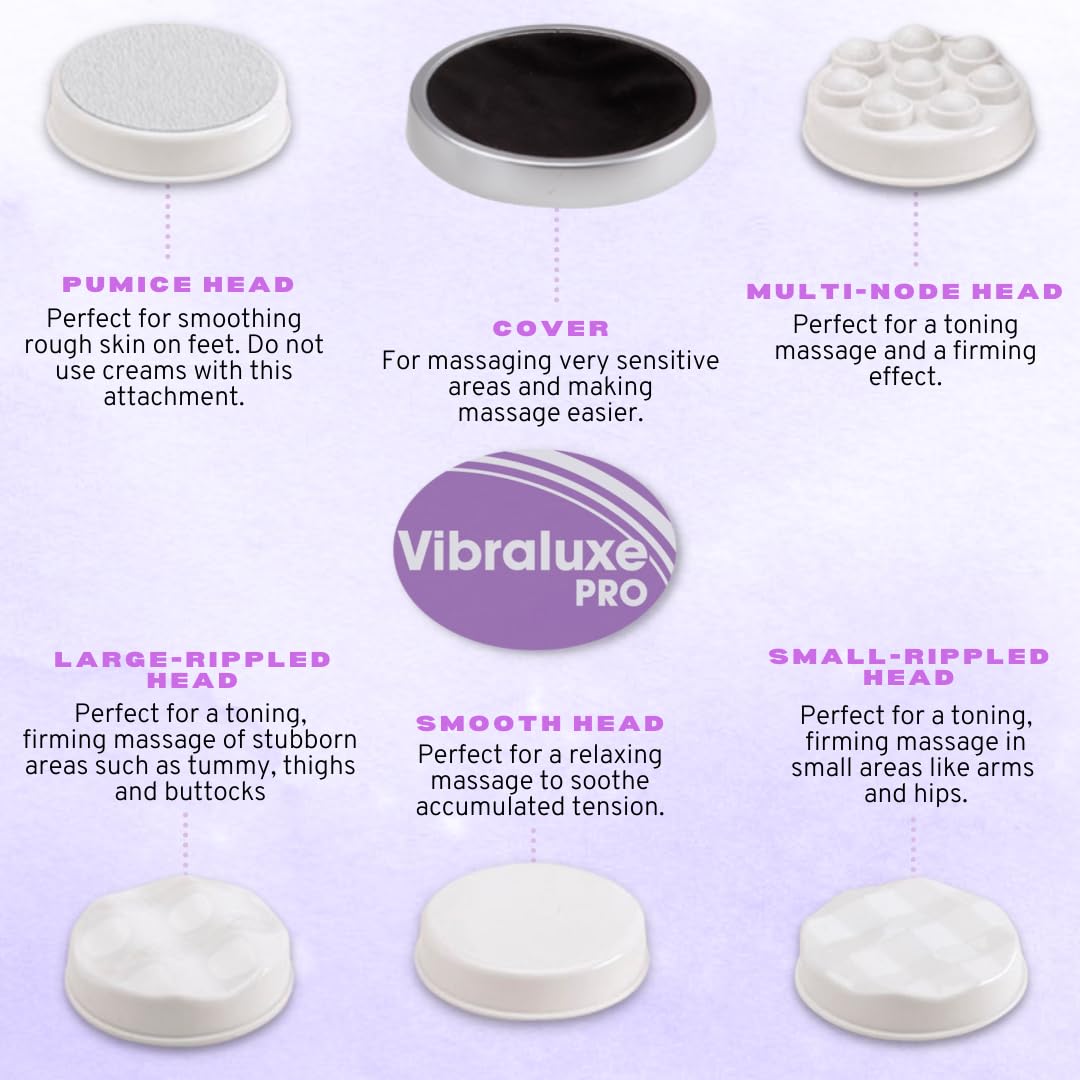 Best Direct Vibraluxe Pro Original Comme Vu à la Télé Masseur Amincissant Sculptant Circulaire, Anti-Cellulite 5 en 1 – Appareil de Massage Vibrant Électrique, Palper Rouler