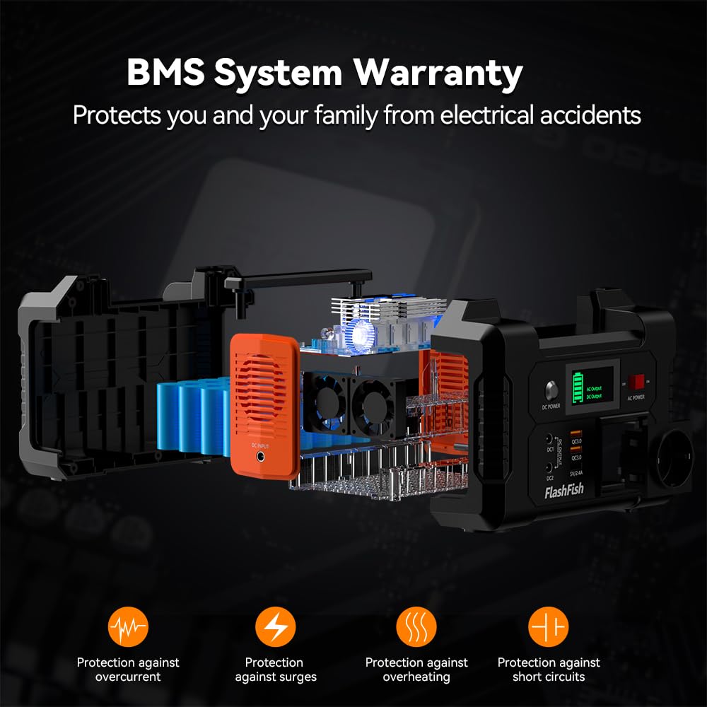 FlashFish estacion de energia portatil 200W, 151Wh Generador Solar, Salida de CA de 230V, Batería de Emergencia, Generador Electrico Portatil para Acampar, Aventuras y Emergencias