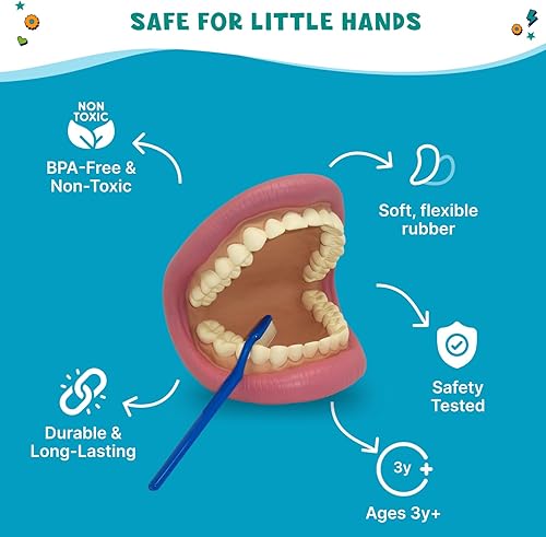 Miniatura 5 de Get Ready Kids Marioneta de boca grande, 8"