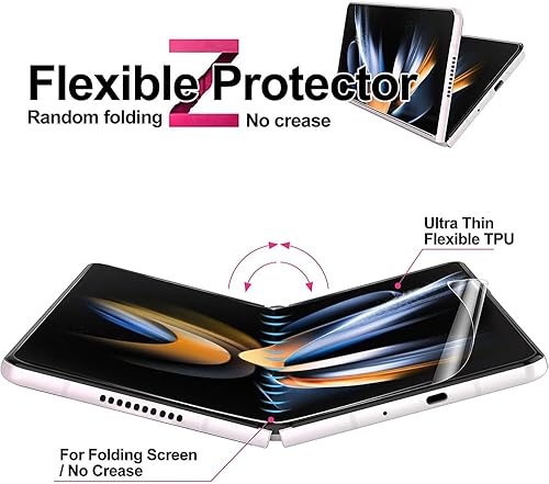 Miniatura 5 de Paquete de 2 protector de pantalla de película de hidrogel compatible con Samsung Galaxy Z Fold 4Z fold4, alta sensibilidad y funda protectora de