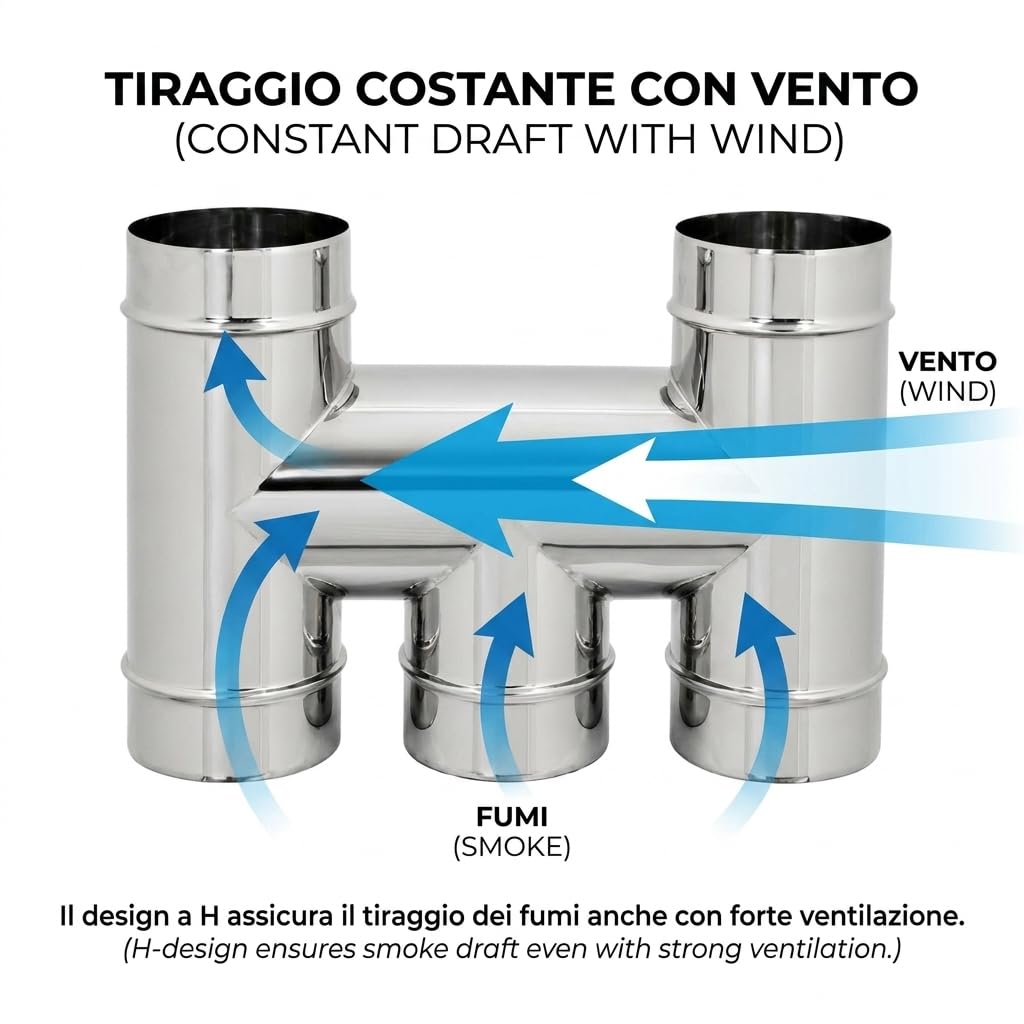 MAKA Comignolo a H Base Tonda, Terminale in Acciaio Zincato per Canna Fumaria Camino Stufa a Legna Pellet e Gas, Cappello Antipioggia Aspirafumo(Ø 200 mm)