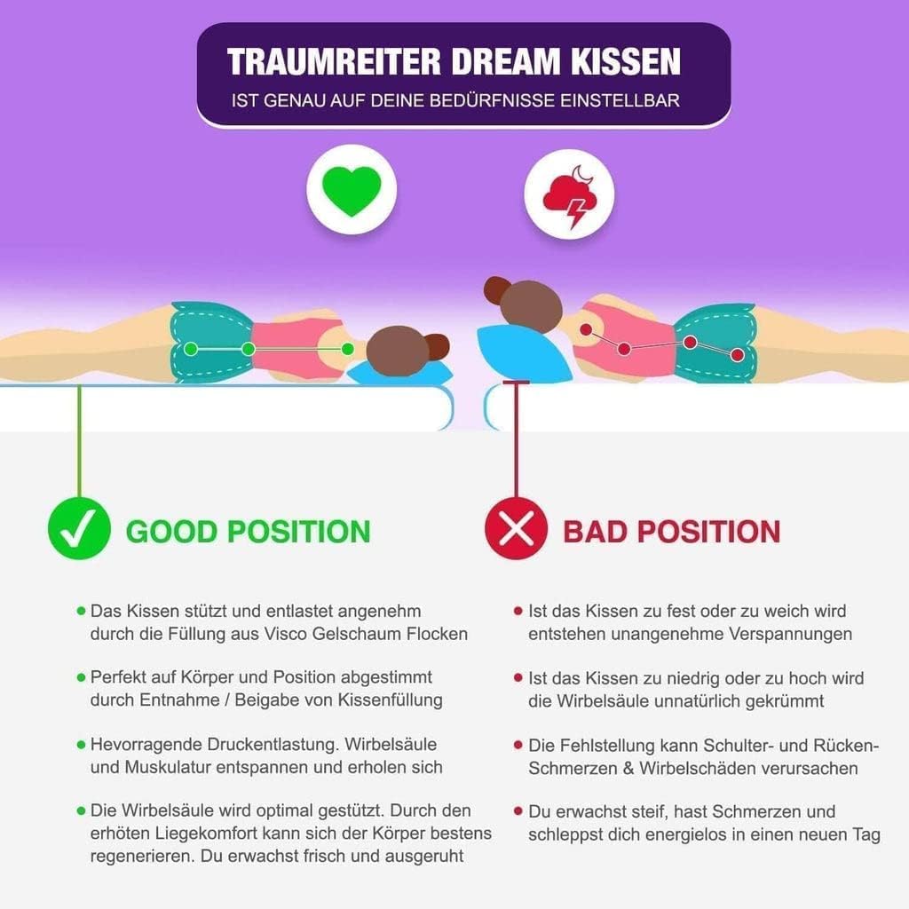 Traumreiter Seitenschläferkissen Memory Foam orthopädisches Kissen 140x40 cm verstellbar XXL Body Pillow
