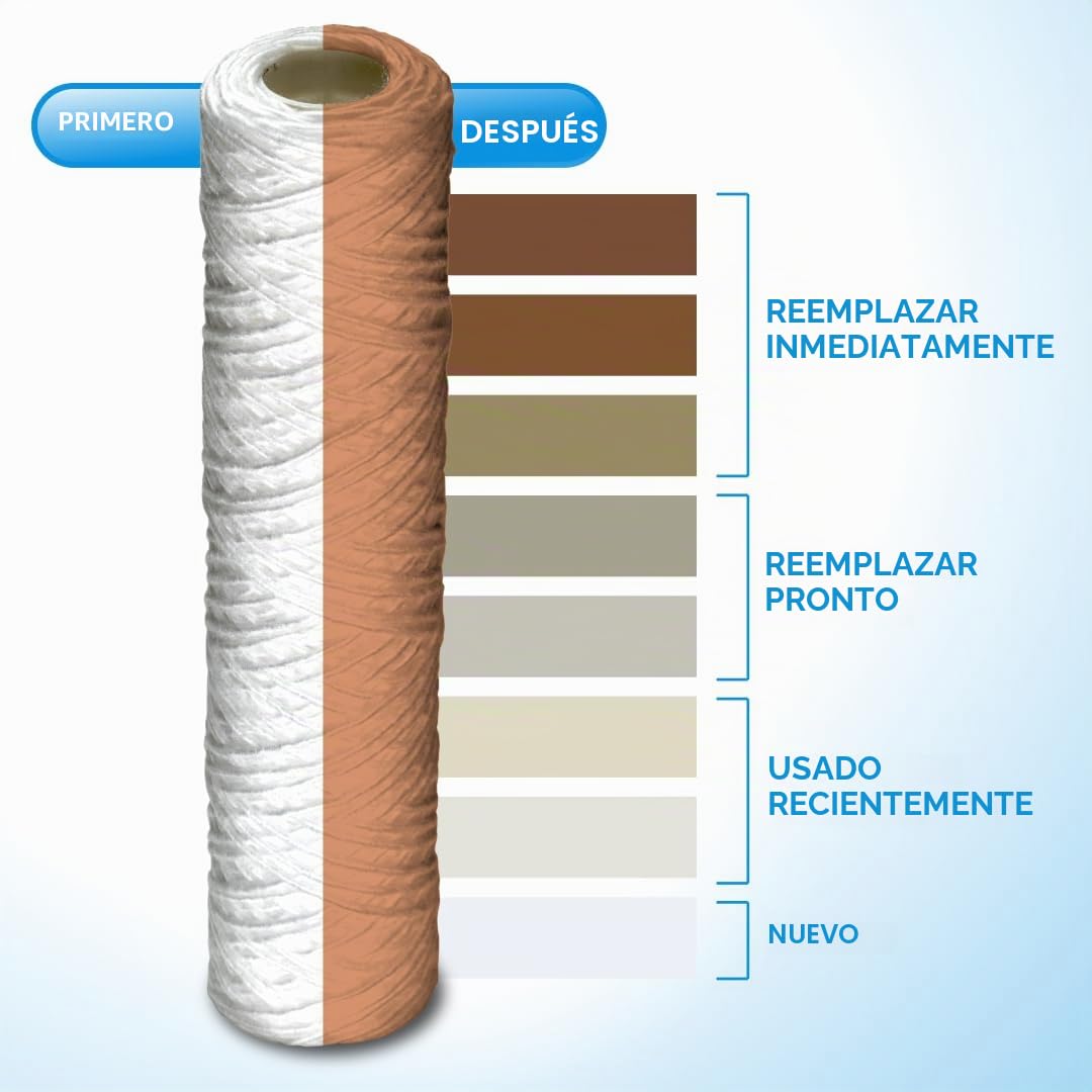 WK - Cartucho filtrante para filtro de agua en hilo enrollado, 10 unidades de 5 pulgadas con permeabilidad de 50 micras, práctico modo de usar y tirar