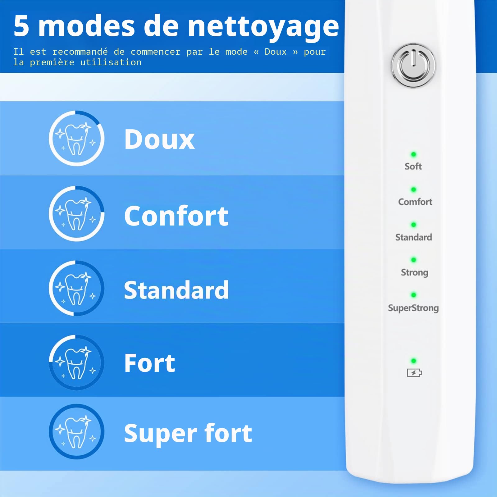 Lot de 8 brosses à dents à ultrasons pour chiens et chats - Pour nettoyer les dents des chiens et chats (Blanc)