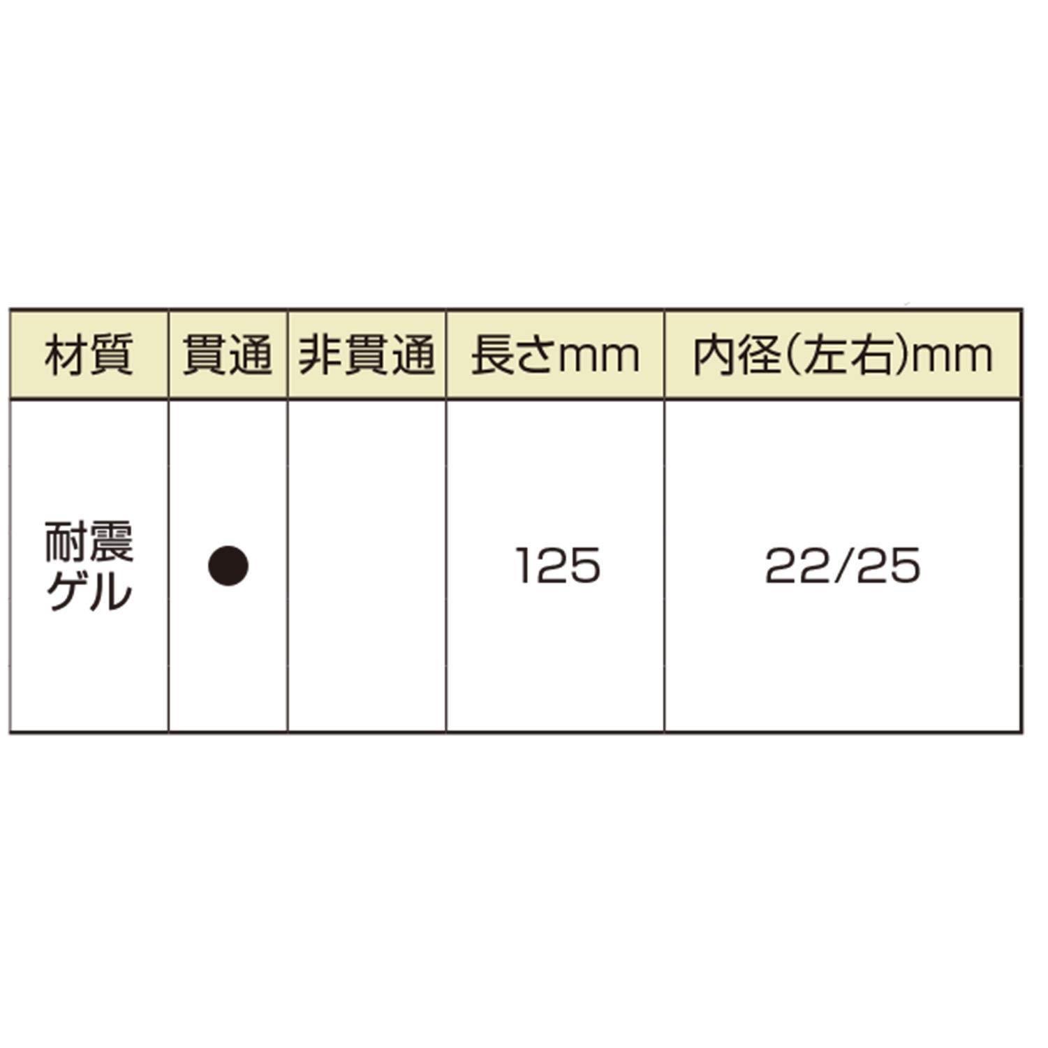 Amazon | デイトナ(Daytona) PROGRIP(プログリップ) バイク用