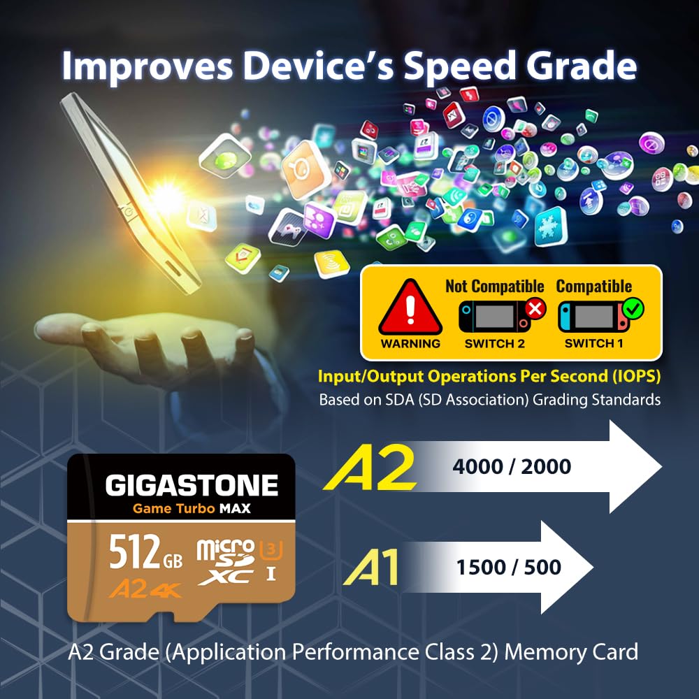 【pour Switch 1 Seulement】 GIGASTONE MicroSDXC 512 Go, Game Turbo Max, Vitesse jusqu'à 180/150 Mo/s, pour Switch, Steamdeck, 4K Video A2 V30 U3 MicroSDXC avec Adaptateur【Récupération Gratuite 5 Ans】