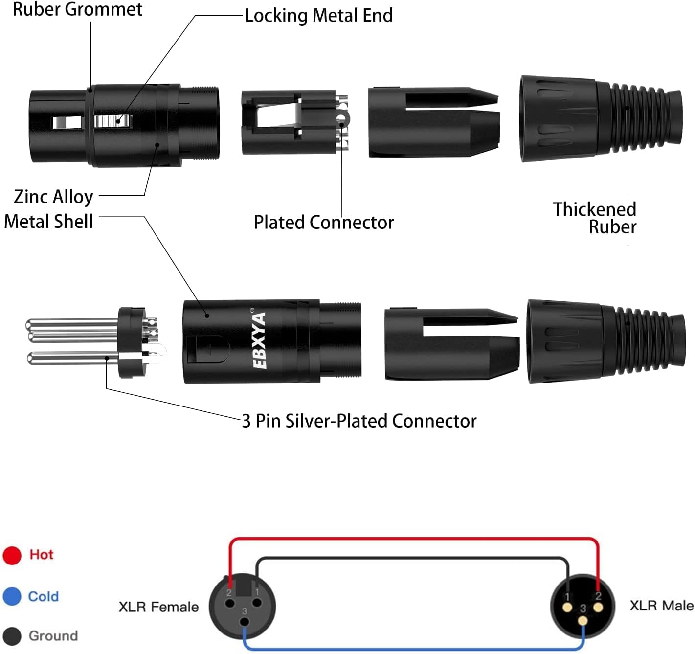 EBXYA Cable XLR 5m 4-Pack Premium para DMX512 y Control de Iluminación | 3 pines, blindado, macho-hembra, conectores robustos, baja pérdida, compatible con altavoces y mesas de mezclas