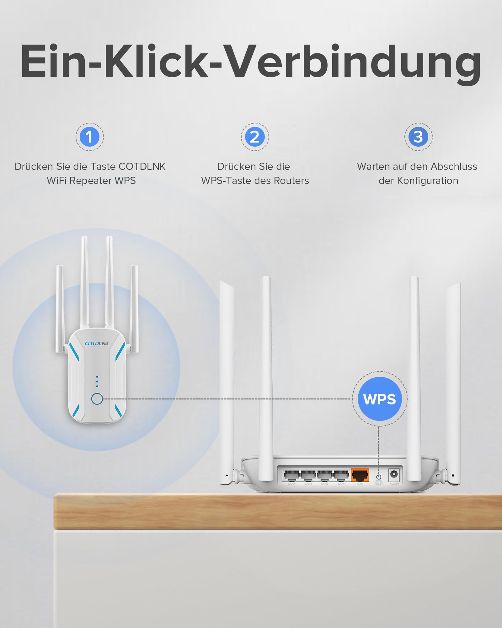 WLAN Verstärker WLAN Repeater für zu Hause WiFi Internet Verstärker 1200Mbit/s Dual Band 5GHz & 2,4GHz, einfache Einrichtung, EU-Stecker