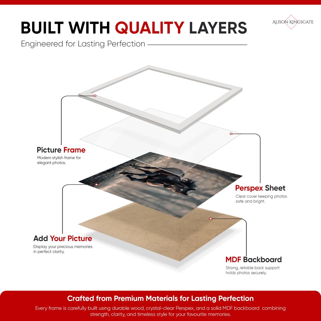 Alison Kingsgate Modern 40X40CM White Picture Frames- Engineered Wood Photo Frame with Shatterproof Perspex Front- Ideal for Posters Certificates & Artwork- Wall Mount or Tabletop Display - Image 2