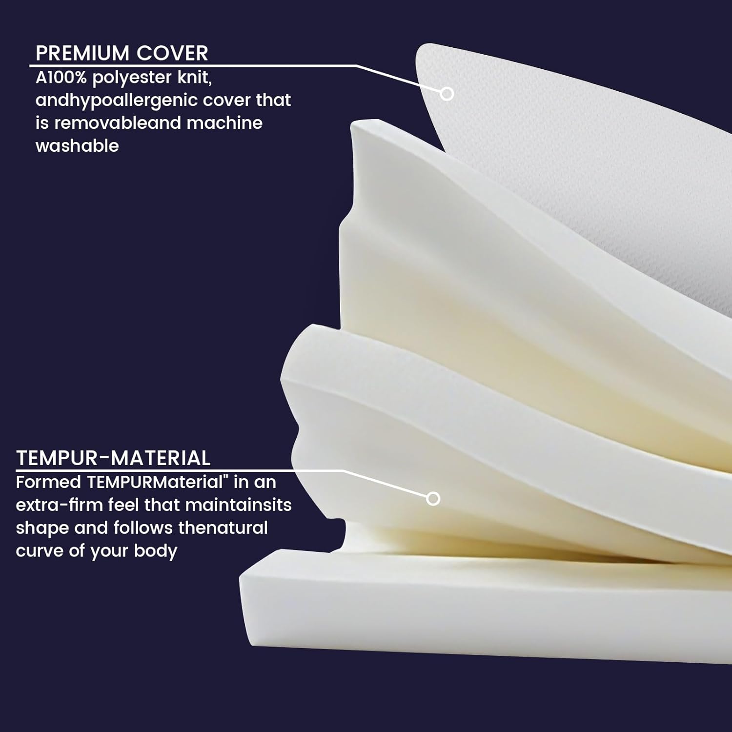 Memory Foam Neck Pillow for Sleeping, Cervical Neck Pillow for Neck Pain Relief, Queen Ergonomic Orthopedic Adjustable Contour Pillow for Side, Back & Stomach Sleepers (23.6"×14"×4.7"/3.9") - Image 6