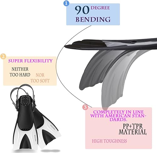 Miniatura 3 de WACOOL Aletas cortas de tamaño de viaje ajustables para adultos, aletas de hoja corta para esnórquel, buceo, buceo, natación, entrenamiento (blanco,