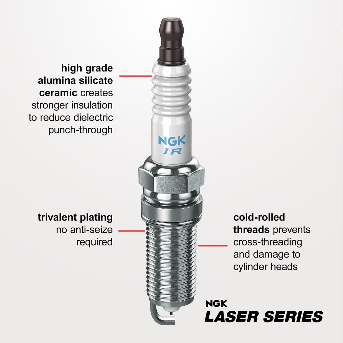 6 pc NGK Laser Iridium Spark Plugs compatible with Ram 1500 3.6L