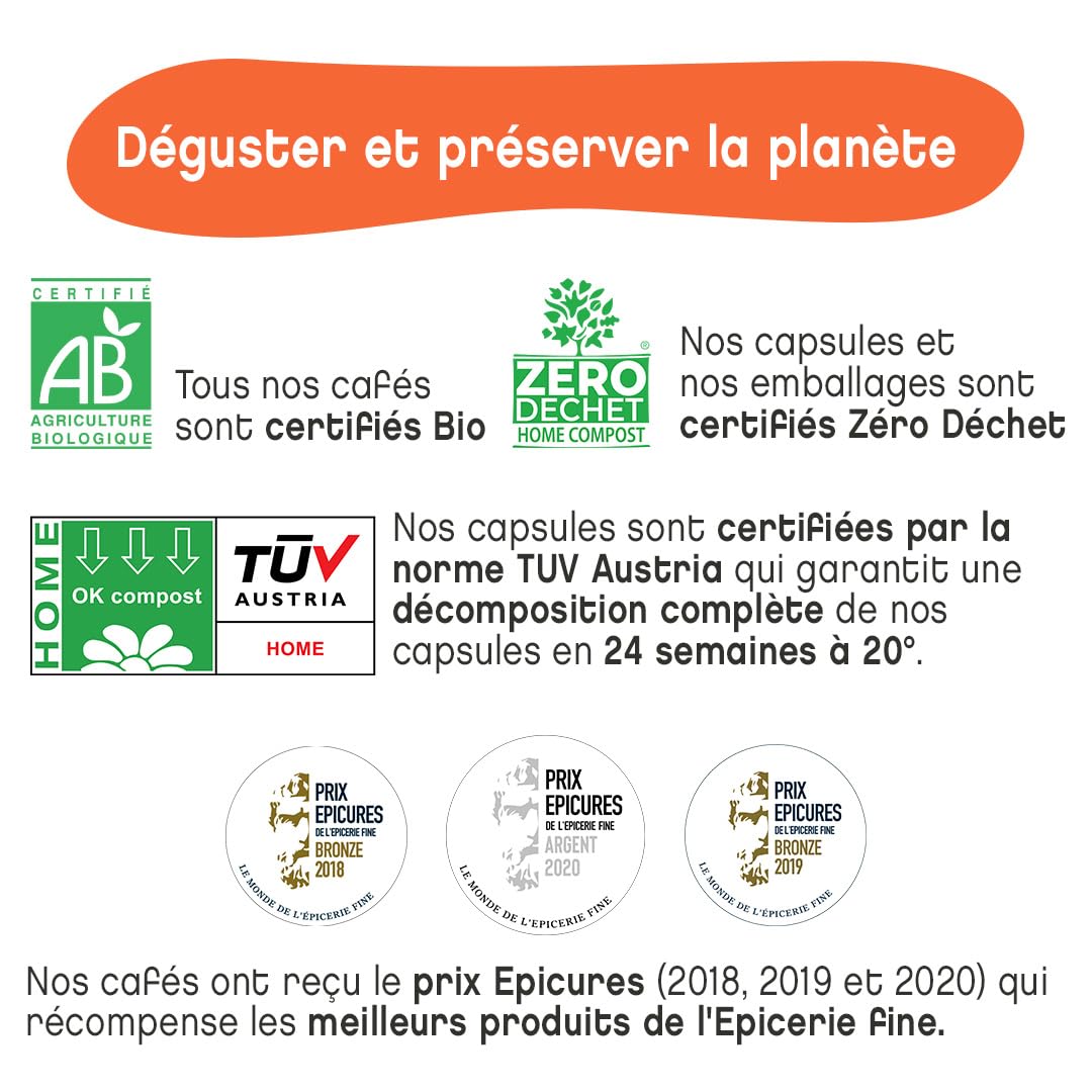 TERRAMOKA - 150 Capsules Café Bio d’excellence (15 * 10) - 100% Pur Arabica Brésil et Mexique - Délicat et Fruité - Compatibles avec Nespresso - HomeCompost - Mademoiselle Adèle - Torréfié en France