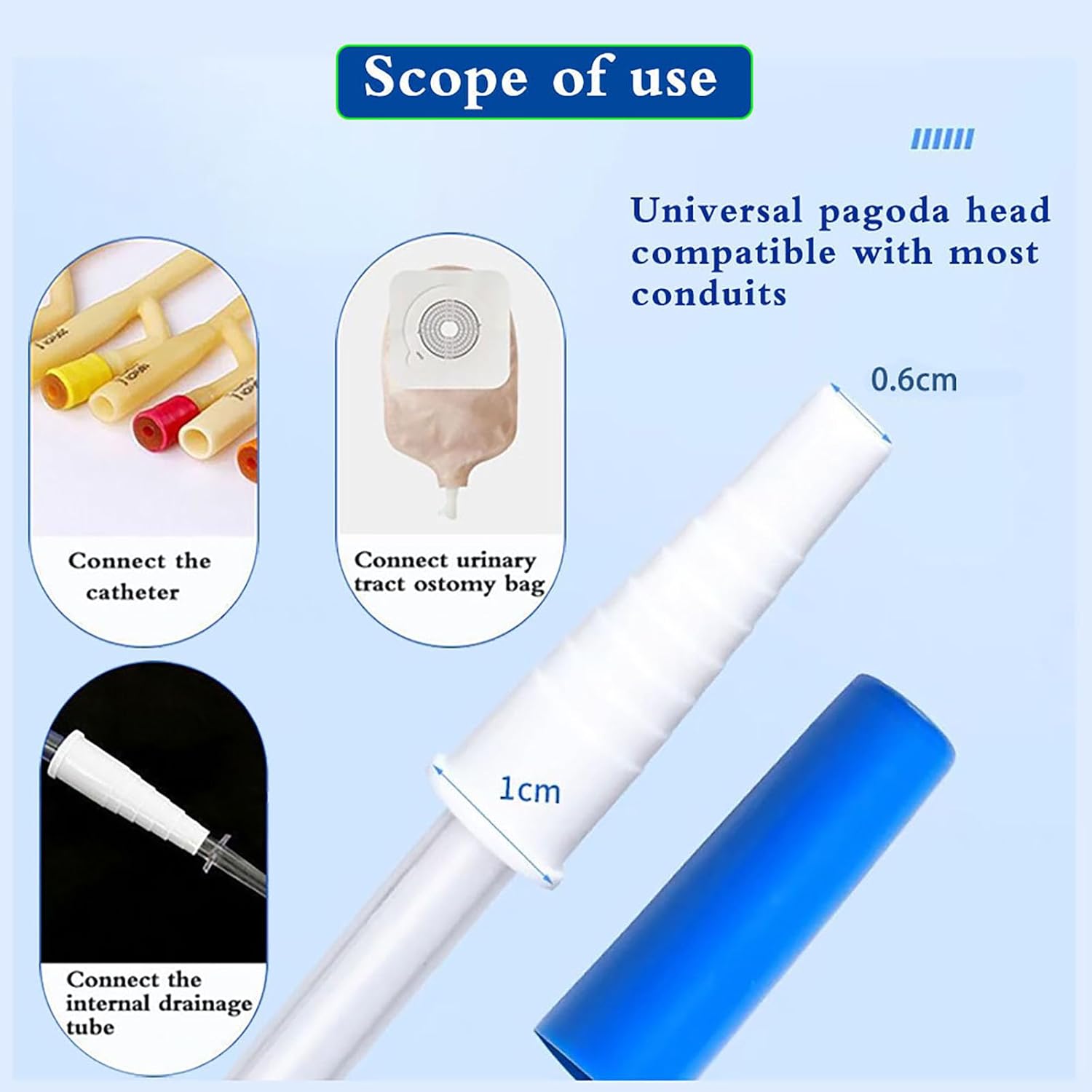 12 Pack Urinary Leg Bag,1000ml Urinary Drainage Bag with Cloth Tape, Urine Collection Bag with Anti Reflux Valve, 18 inch Tube, Easy to flip Pee Bag, Men and Women Foley Catheter Bags