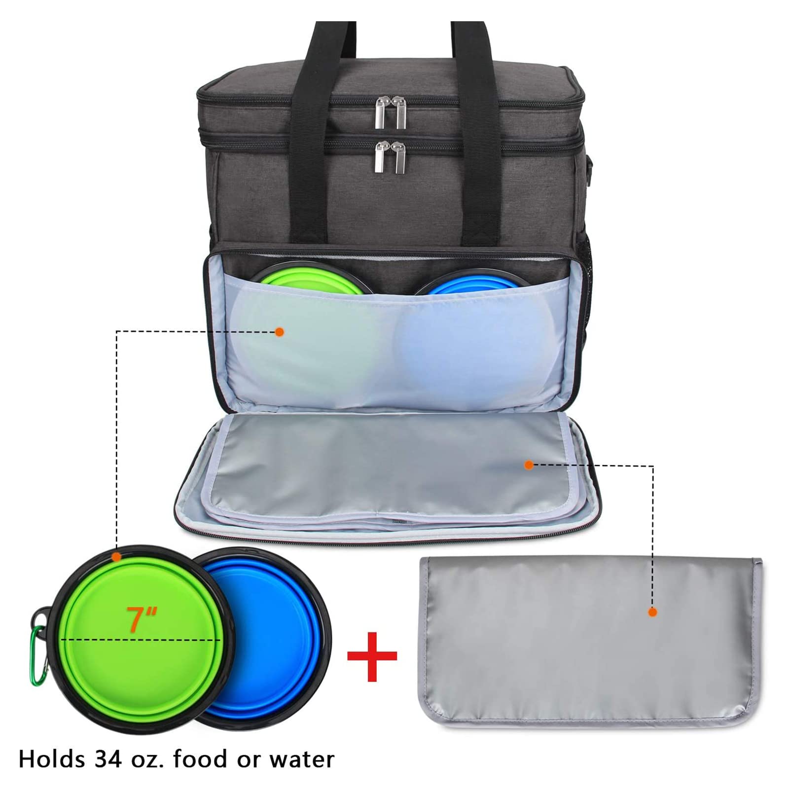 Hunde Reisetasche, Reisetasche Für Hundeausrüstung, Tragetasche Mit Multifunktions Tasche Und Schultergurt, Aufbewahrungstasche Für Hundezubehör, Leckereien, Spielzeug