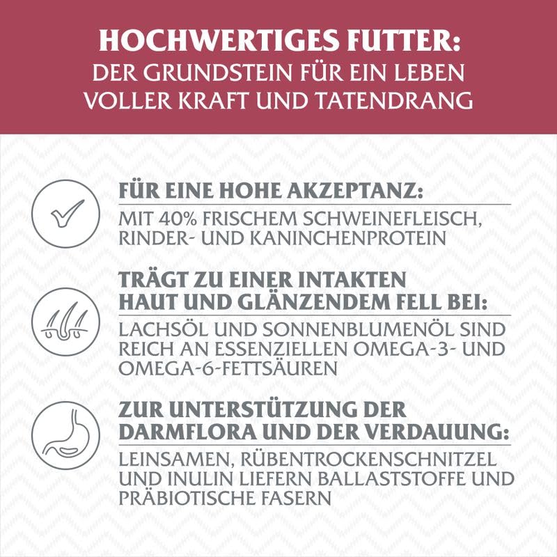 Wolf of Wilderness Ruby Midnight Rind & Kaninchen | Hundefutter trocken | getreidefrei | 12 KG