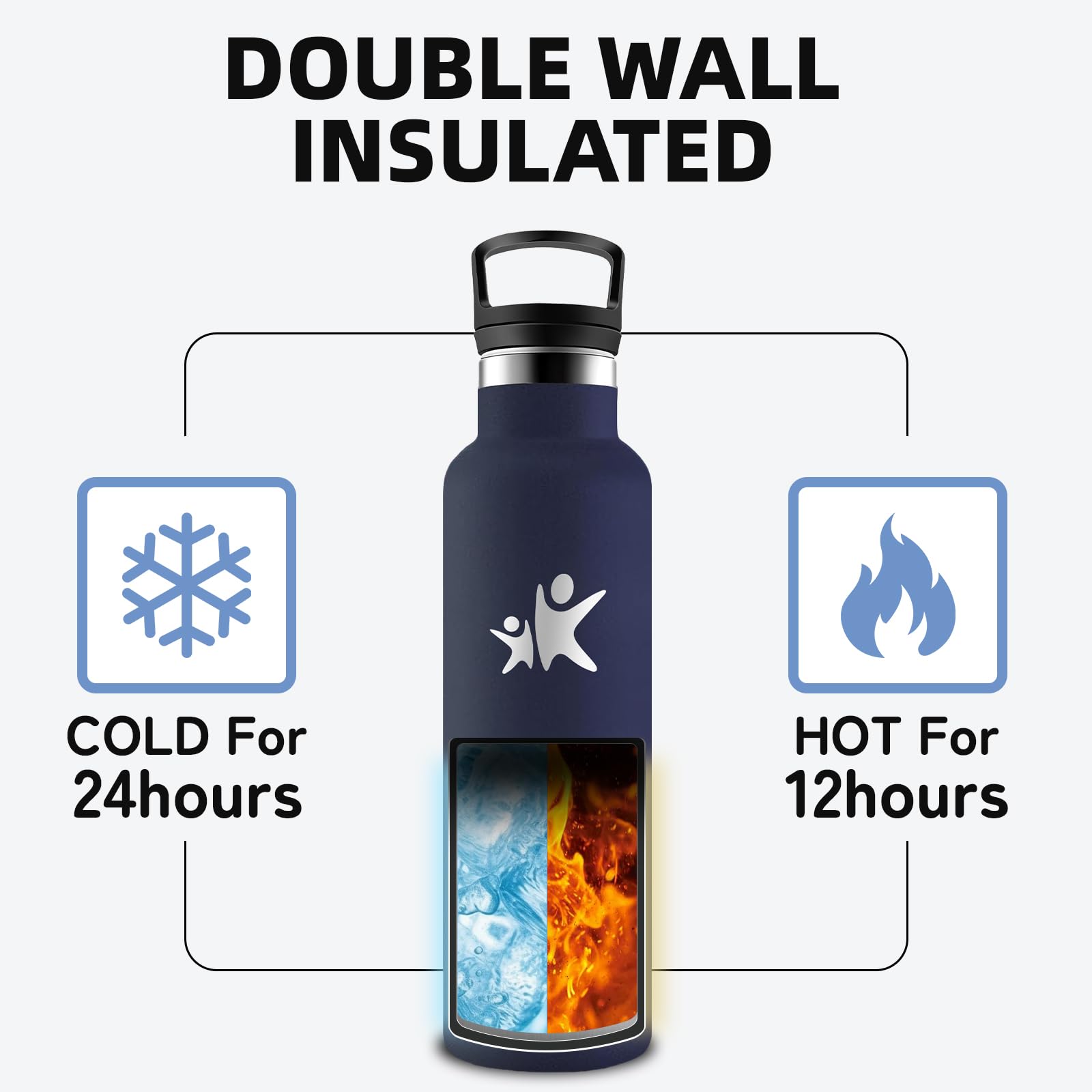 Grsta Borraccia Termica, Borraccia 750 ml, Borracia con Cannuccia, Senza Perdite, Bottiglia Termica Senza BPA, Acciaio Inossidabile 18/8, Borracce Termiche per Campeggio, Uffici, Viaggio, Palestra