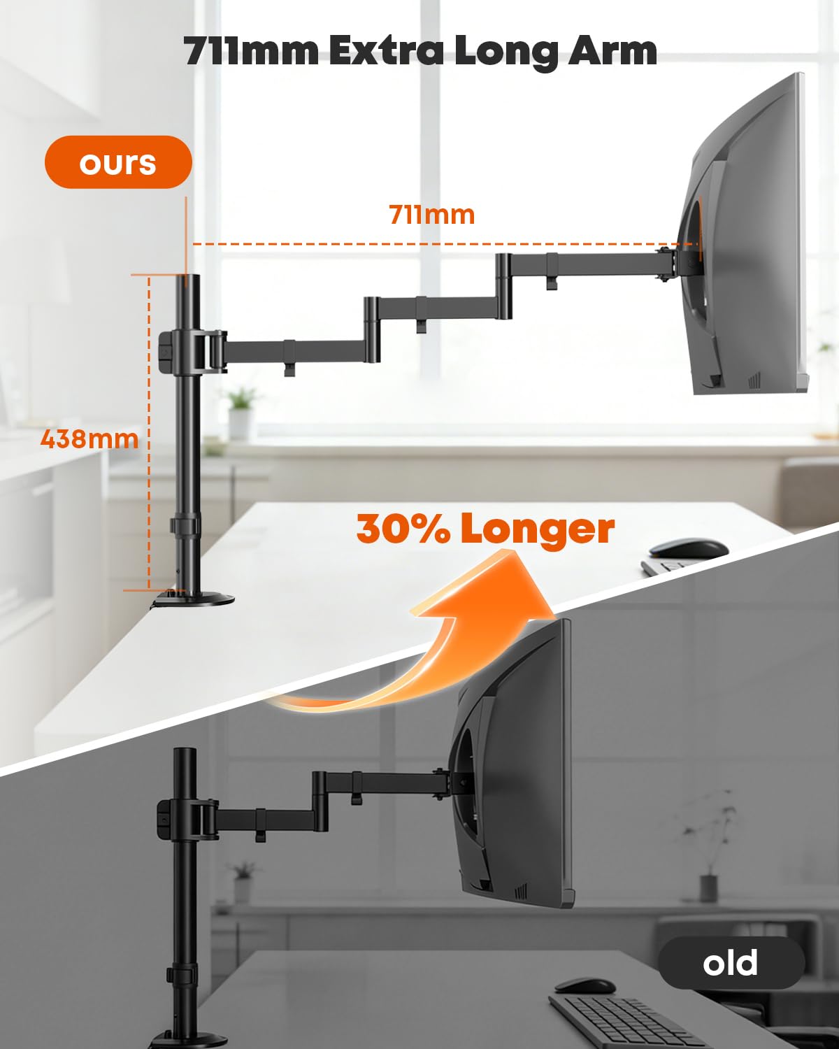 PUTORSEN Supporto per monitor, da tavolo da 17 a 32 pollici, flessibile da montare a parete, 710 mm, braccio extra lungo, 10 kg, VESA 75/100 mm