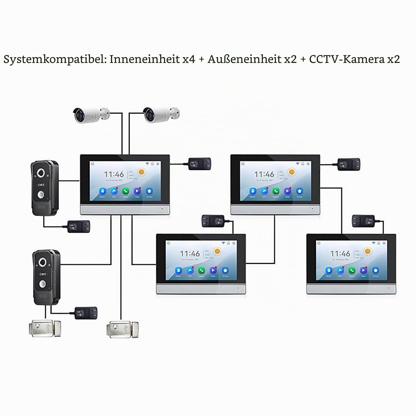 1080P Wireless Video Door Intercom, Video Door Intercom, IP Video Door Intercom, Verdrahtete Video-Türklingel Wohnung Gegensprechanlage(1 Glockenspiel+1 Bildschirm+2 Kamera)