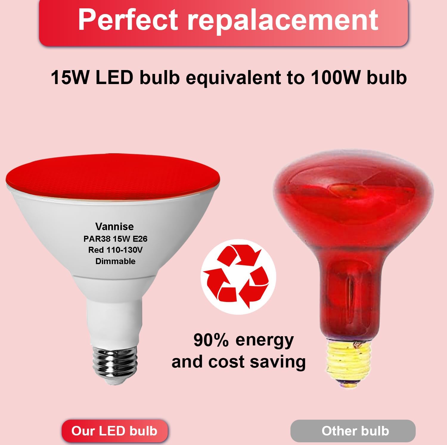 LED PAR38 Outdoor Flood Light Bulbs Red, 2 Pack 700LM LED PAR38 Red Dimmable 15W, Equivalent 100W, No Flicker PAR 38 Bulb 120V, E26 Base for Home Holiday Lighting Party Decoration.