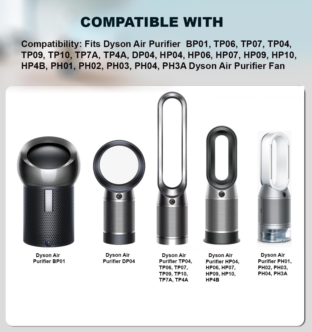 Replacement Charger for Dyson Air Purifier Fan BP01 TP04 HP04 TP05 TP06 TP07 HP06 DP04 PH02 PH01 PH03 PH04 PH09 HP09 TP09 HP07 TP10 Fan AC/DC Power Supply 20V 2.5A 281831-05,310415-20 Gary