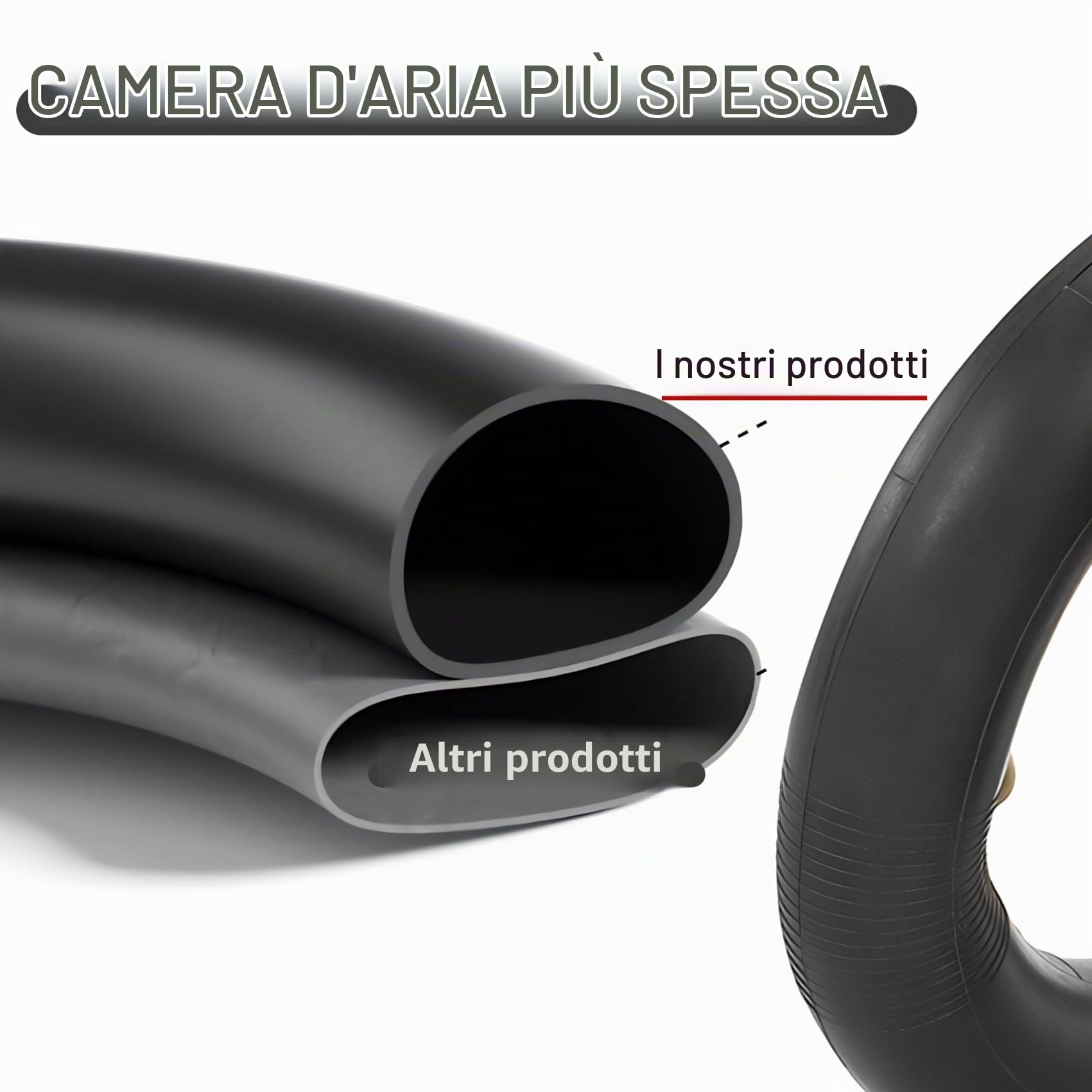 Pneumatico 80/65-6 con Camera d'Aria 10x3.0, Gomma Fuoristrada Ricambio 10 Pollici per Monopattino Elettrico, Copertone Spesso & Camera d'Aria con Valvola Angolata, Compatibile con Kugoo M4