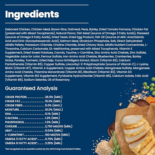Blue Buffalo Life Protection Formula Chicken & Brown Rice Large Breed Puppy Dry Dog Food with DHA & ARA, Supports Immunity with LifeSource Bits, Promotes Healthy Muscles & Strong Bones, 30 lbs.