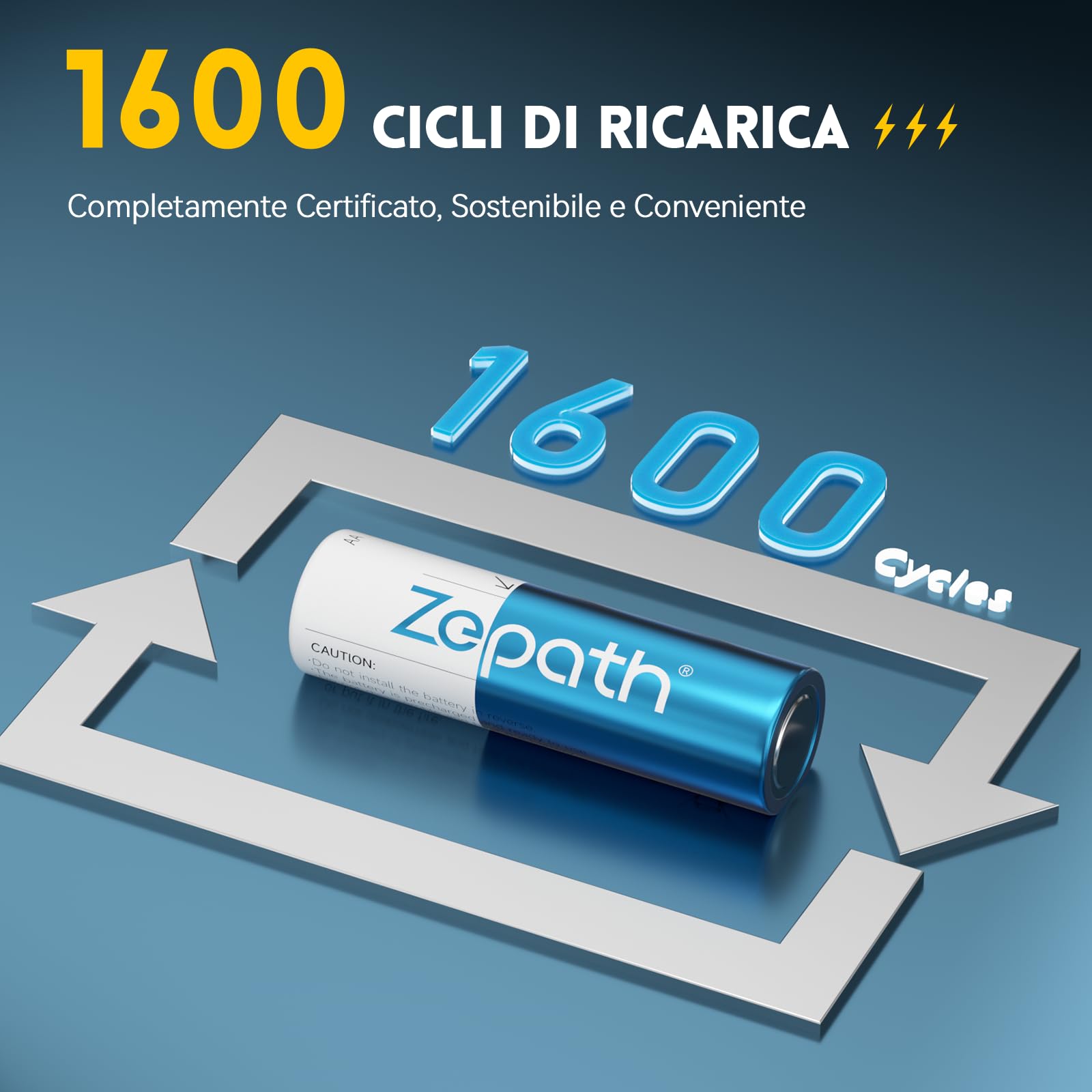 8PCS 1,5V AA Lithium Batterie Ricaricabili con Caricabatterie 8 Slot, 3000mWh Dobbia A Pile Ricaricabili, Ricarica & stoccaggio in Uno