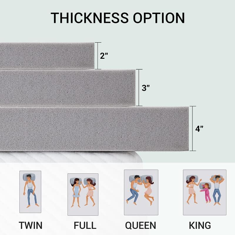 Miniatura 8 de Maxzzz Cubrecolchón de espuma viscoelástica de 3 pulgadas, tamaño individual, cubrecolchón de bambú para cama, colchón ventilado, felpa certificada