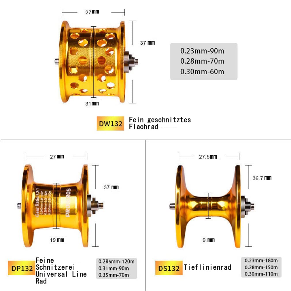 Bunte Baitcasting Angelrolle 7.2:1 Übersetzungs 10 Magnetbremssystem Fischerei-Rollen,für Süßwasser Salzwasser,Alle Rostfreien Stahllager,verträumte Farbe,stark Und Leicht-Cc-deep Wheel||Left