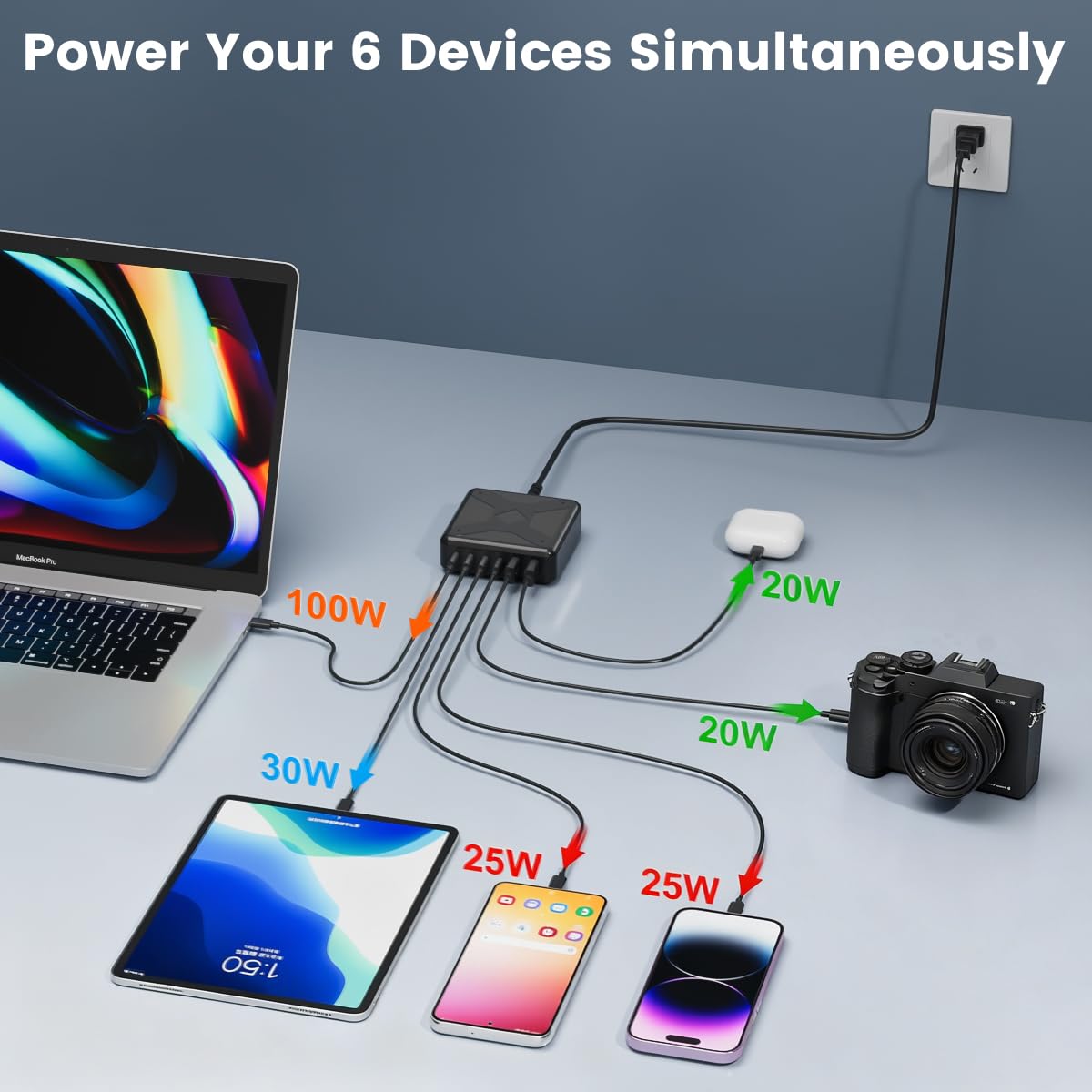 Caricatore Desktop GaN 220W – 6 Porte USB-C E 2 USB-A – Ricarica Rapida PD 100W Per MacBook, IPhone 16, Galaxy S25, IPad E Altri (Cavo Incluso)