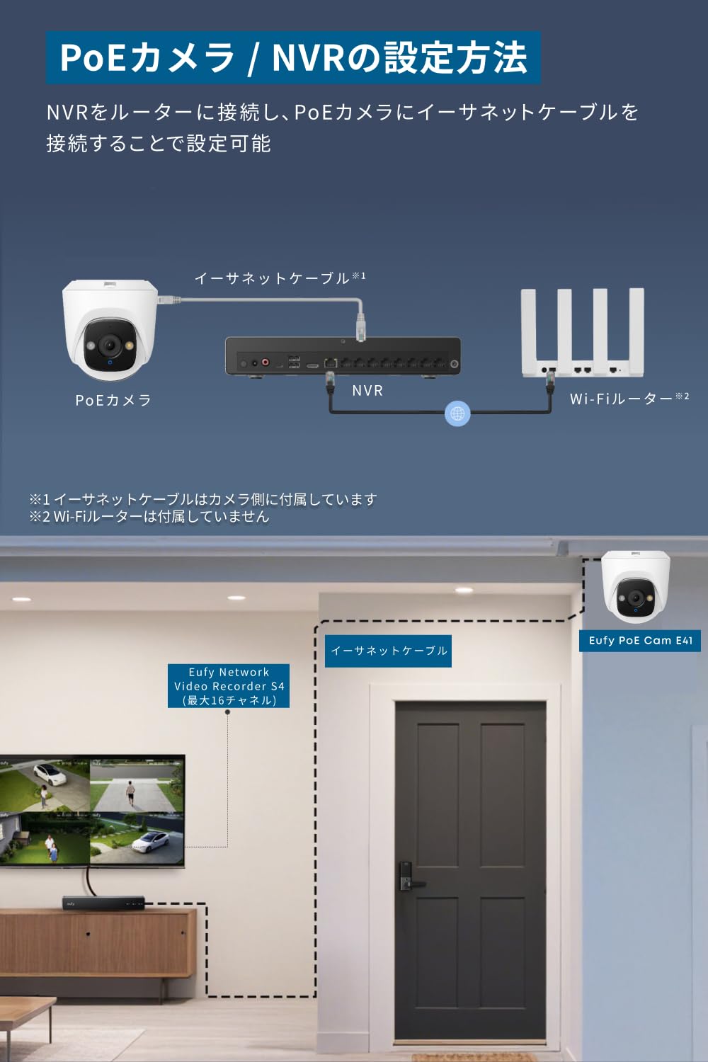 Amazon.co.jp: Anker Eufy (ユーフィ)PoE Cam E41 | (屋外用防犯カメラ