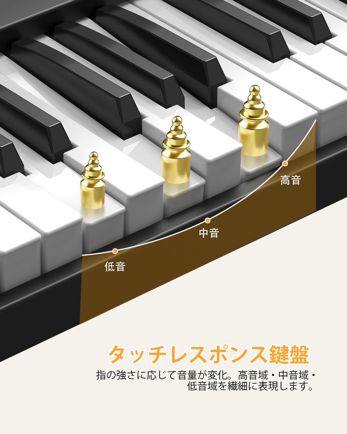 OYAYO 61鍵 電子キーボード 折りたたみピアノ タッチセンシティブ ペダル Amazon | OYAYO 61鍵 折りたたみピアノ FP61C タッチセンシティブ 電子