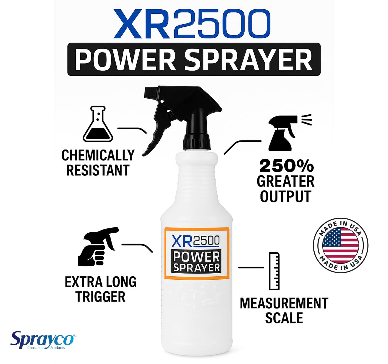 SprayCo 32oz Chemical Resistant Spray Bottle – Adjustable Nozzle, Built-in Dilution Scale, Heavy Duty Plastic, All-Purpose Cleaning, Gardening, Car Detailing, Plant Mister