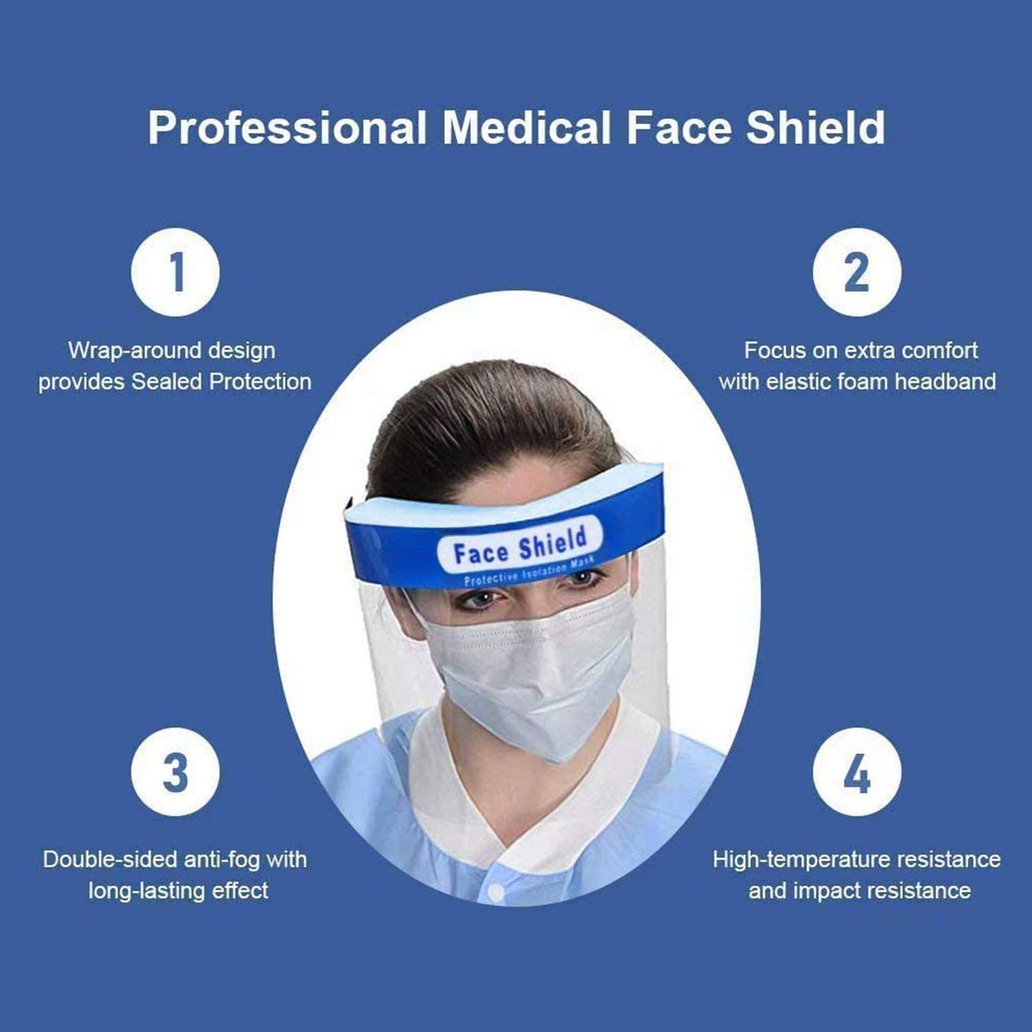 2 Pack Face Shield with Sponge Protect Eyes and Face with Protective Clear Film Elastic Band