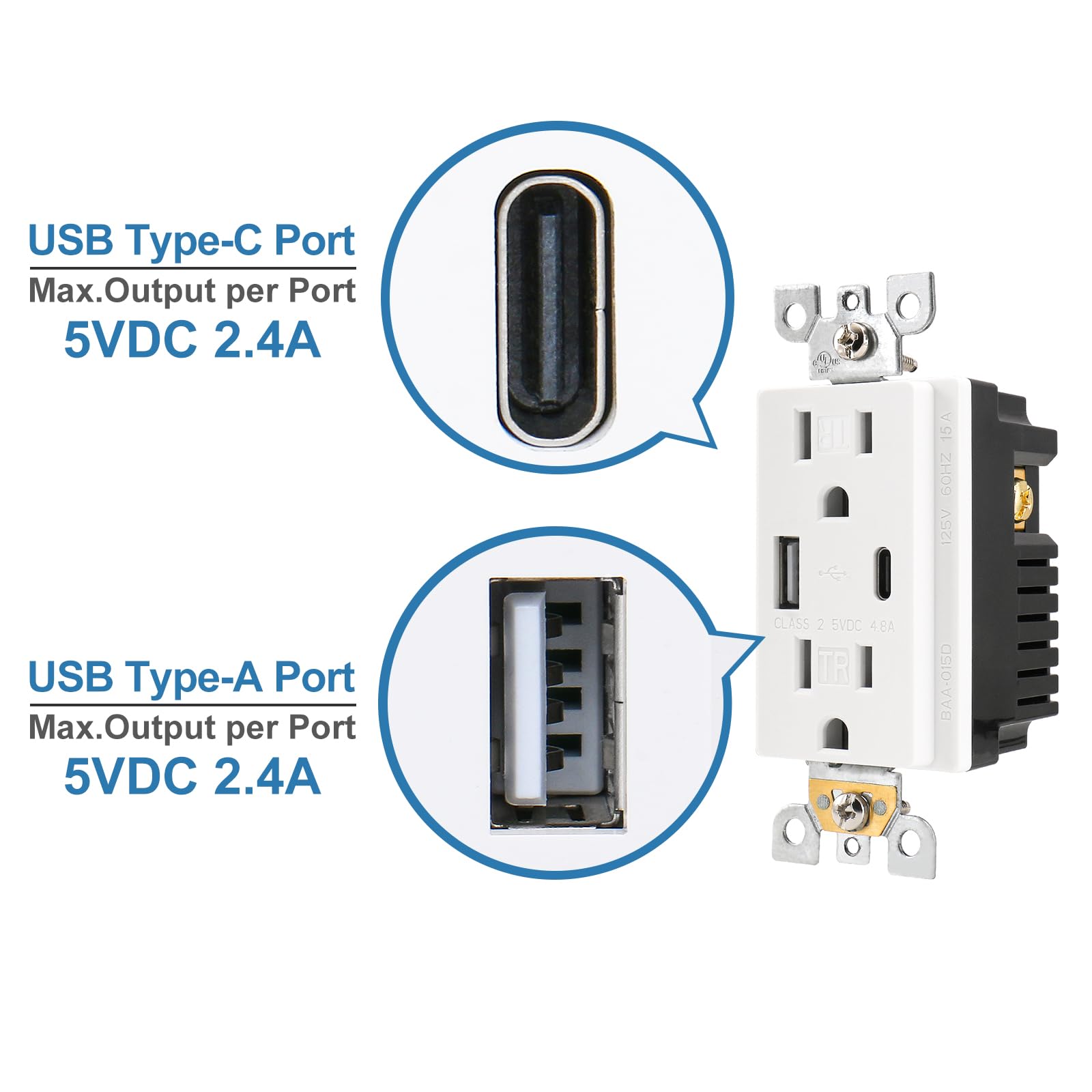Baomain 2-Pack 15A Tamper-Resistant Duplex Outlet with 4.8A USB Charging (1 USB-C + 1 USB-A) & 2 AC Receptacles, Side/Rear Wire, UL/CUL Listed, Includes White Wall Plate