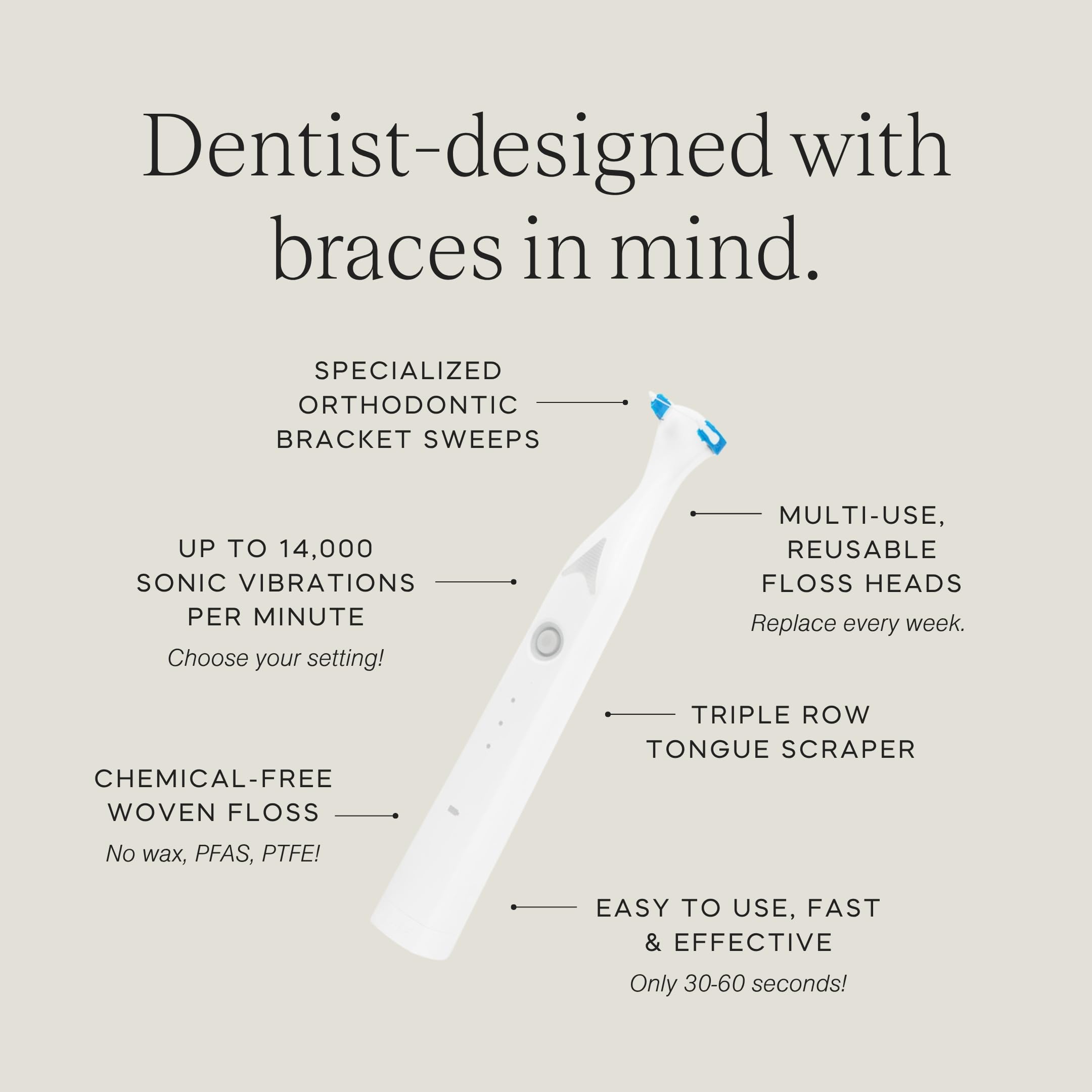 Slate Hilo dental eléctrico, hilo dental de ortodoncia, hilo dental para aparatos ortopédicos, cuidado de aparatos ortopédicos, incluye estimulador de encías, raspador de lengua, herramienta de hilo