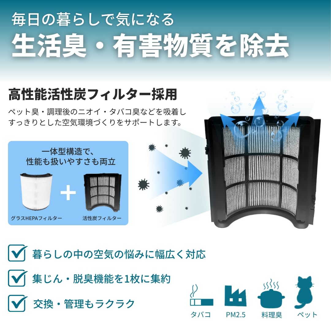 Amazon.co.jp: ダイソン 空気清浄機 交換用フィルター HP04 HP07 TP04